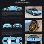Thrill Of Collector (TOC) Ferrari 488 Pista Azzurro Califonia
